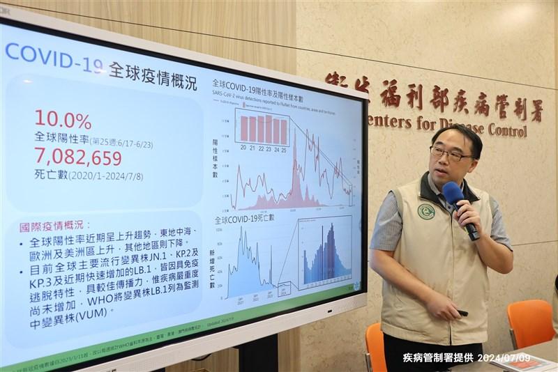 Taiwan Melaporkan 99 Kematian COVID dalam Pekan Terakhir