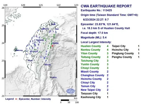 Gempa berkekuatan 5,4 SR melanda Taiwan Timur