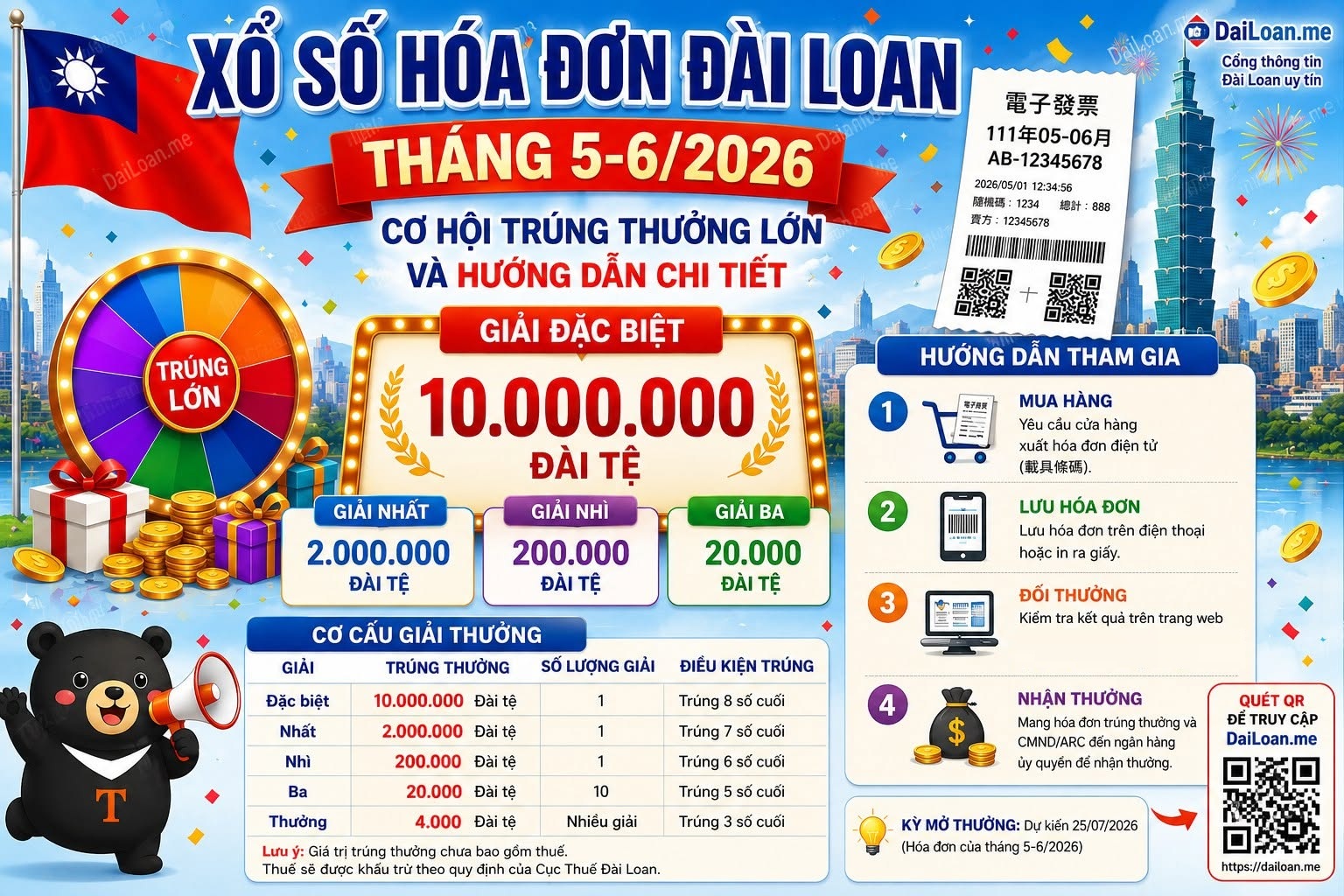 Xổ số hóa đơn Đài Loan tháng 5-6 2026